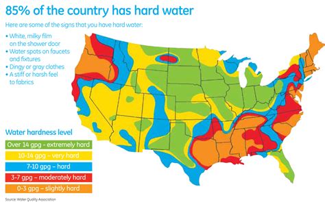 water hardness chart by zip code